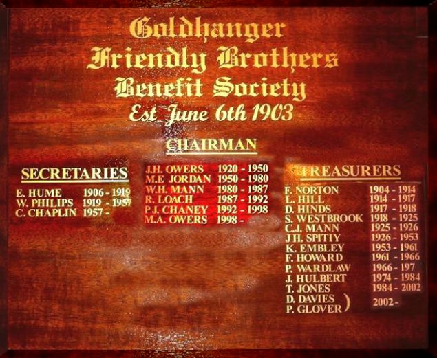 Friendly Brothers roll-of-honour