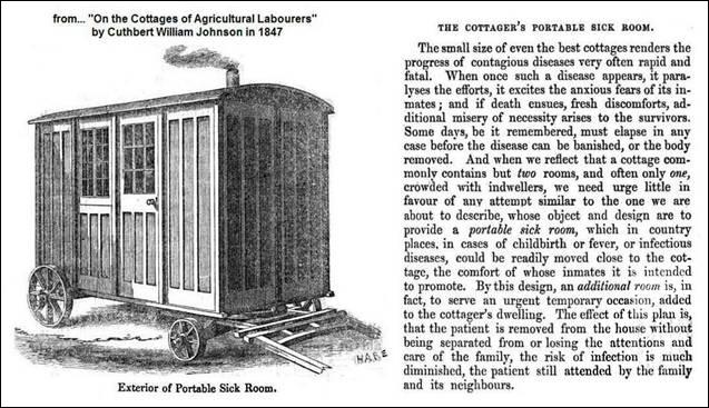 Johnson, Cuthbert William -  portable sick room